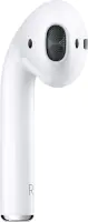 /i/goods/18/APPLE-AIRPODS-2-RIGHT.webp